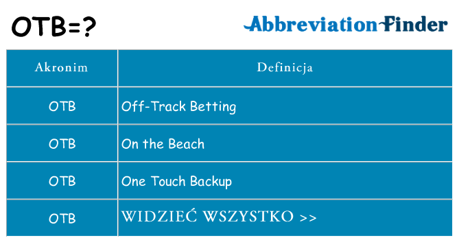 Co otb oznaczać