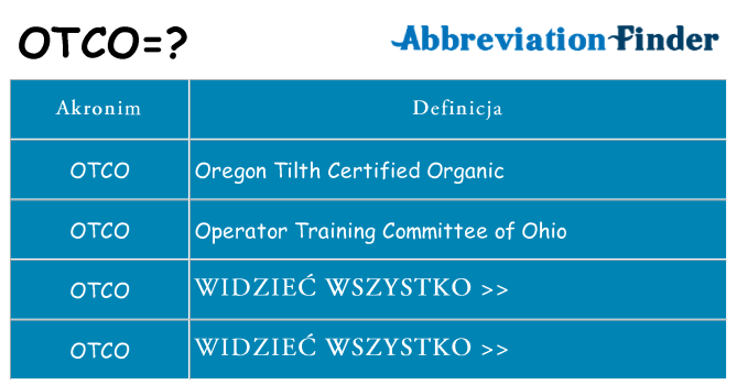 Co otco oznaczać