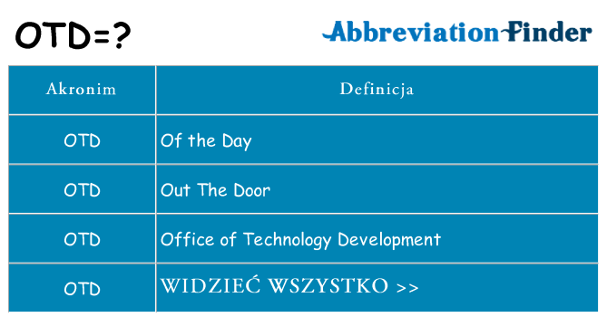 Co otd oznaczać
