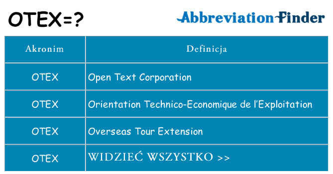 Co otex oznaczać