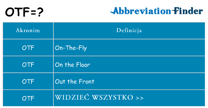 Co otf oznaczać