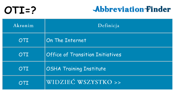Co oti oznaczać
