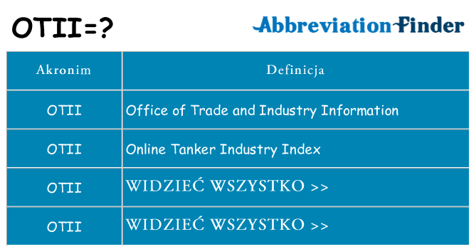 Co otii oznaczać