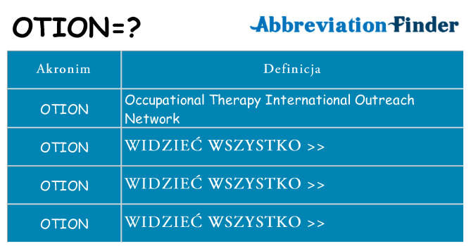 Co otion oznaczać