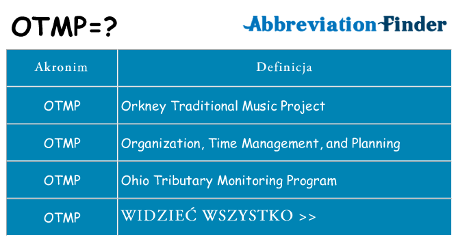 Co otmp oznaczać