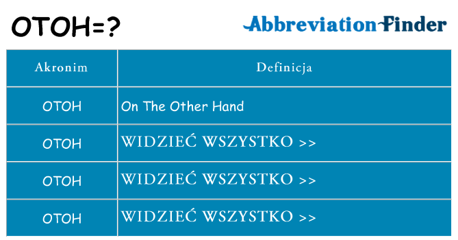 Co otoh oznaczać