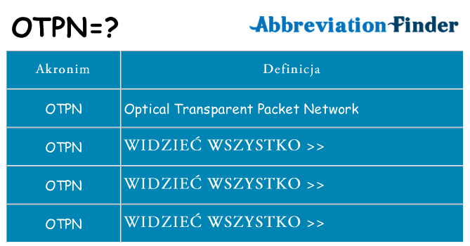 Co otpn oznaczać