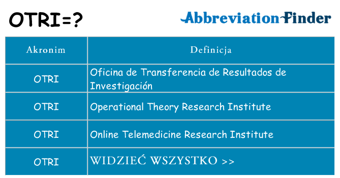 Co otri oznaczać