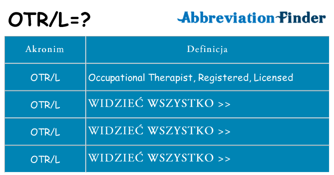 Co otrl oznaczać
