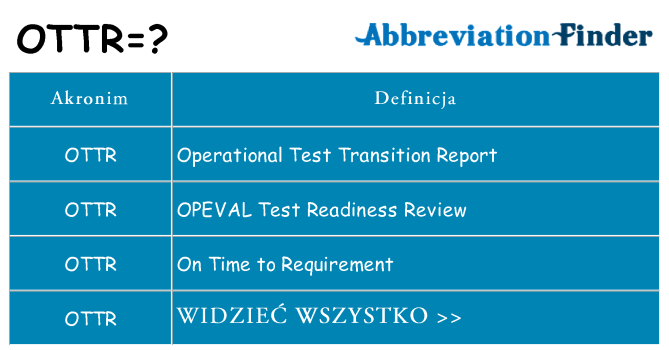 Co ottr oznaczać