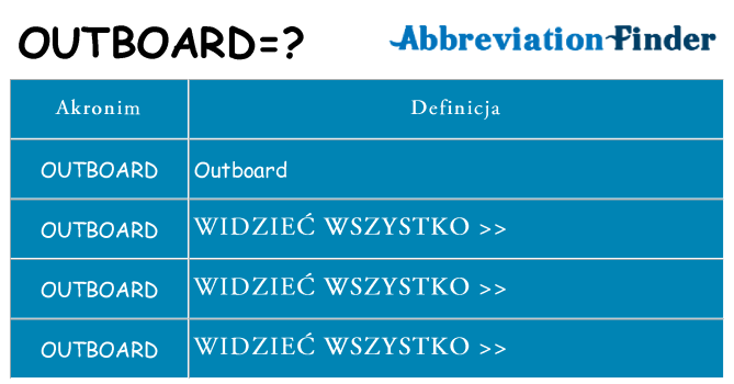 Co outboard oznaczać