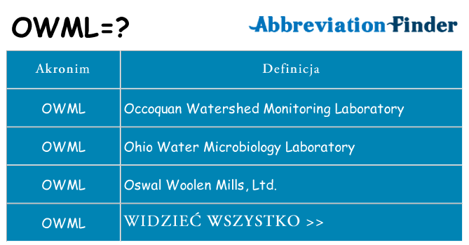 Co owml oznaczać