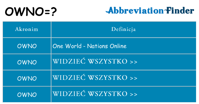 Co owno oznaczać