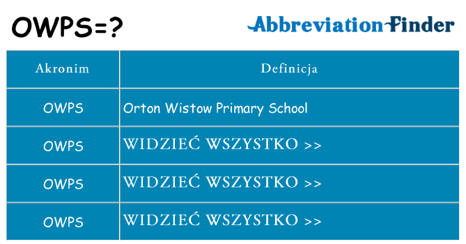 Co owps oznaczać