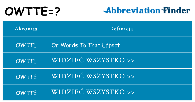 Co owtte oznaczać