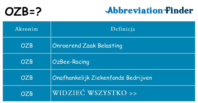 Co ozb oznaczać