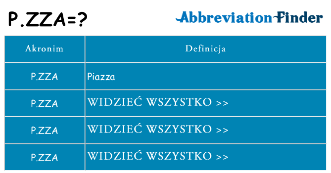 Co p-zza oznaczać
