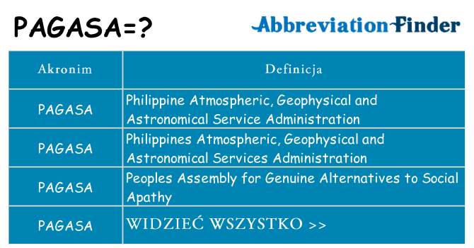 Co pagasa oznaczać
