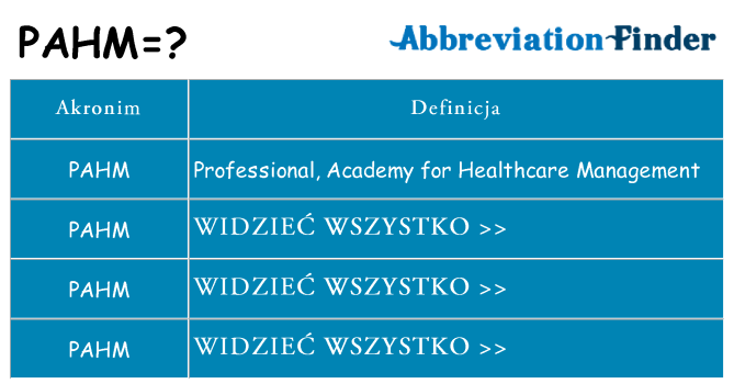 Co pahm oznaczać