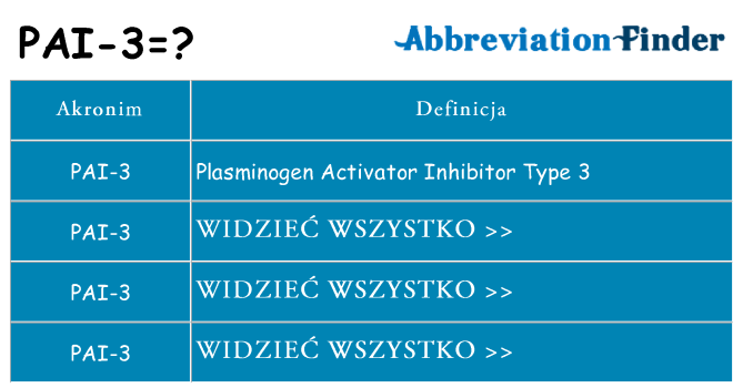 Co pai-3 oznaczać