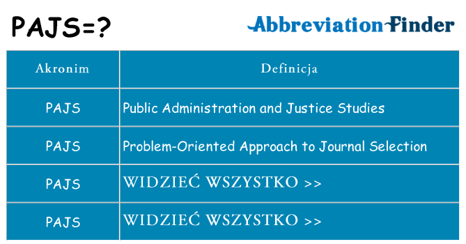 Co pajs oznaczać