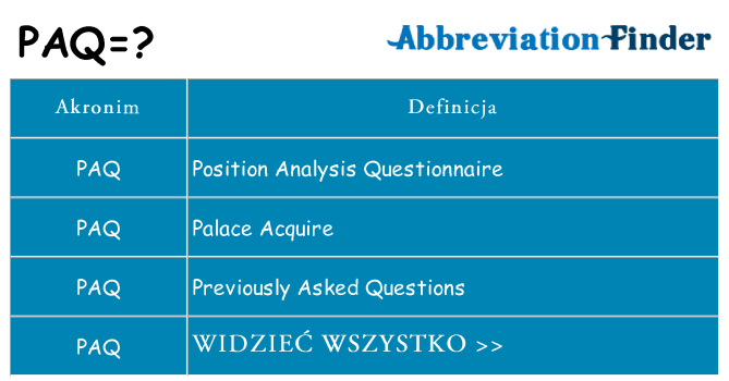 Co paq oznaczać