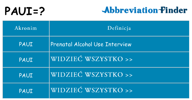 Co paui oznaczać