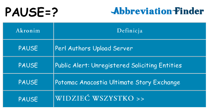 Co pause oznaczać