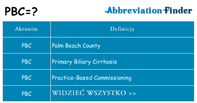 Co pbc oznaczać
