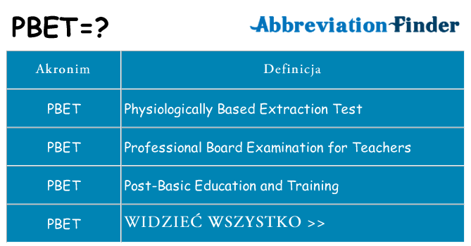 Co pbet oznaczać