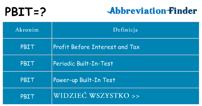 Co pbit oznaczać
