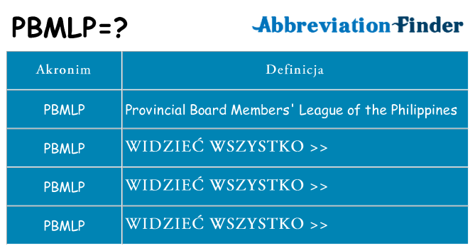 Co pbmlp oznaczać
