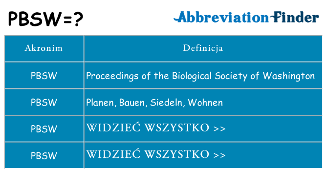 Co pbsw oznaczać