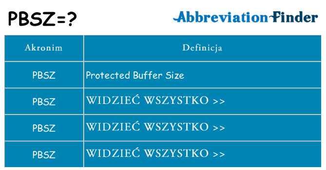Co pbsz oznaczać