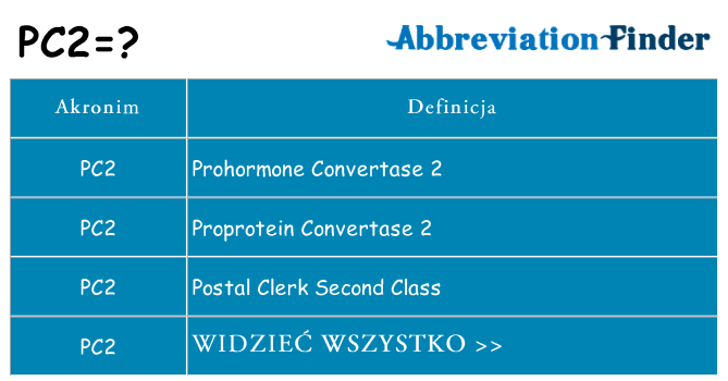 Co pc2 oznaczać