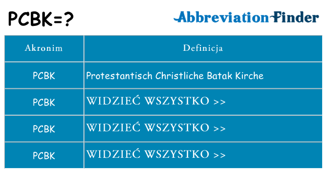 Co pcbk oznaczać