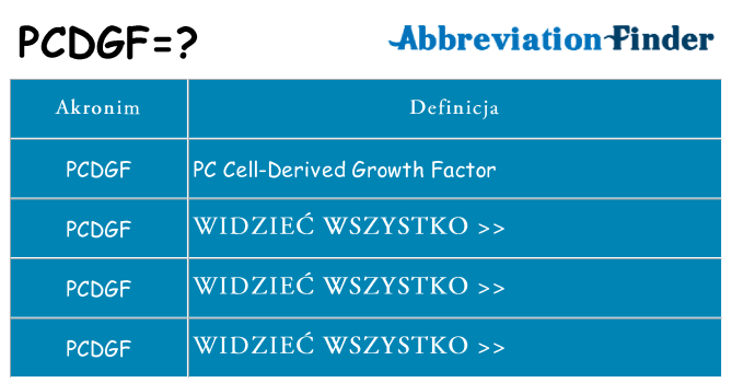 Co pcdgf oznaczać