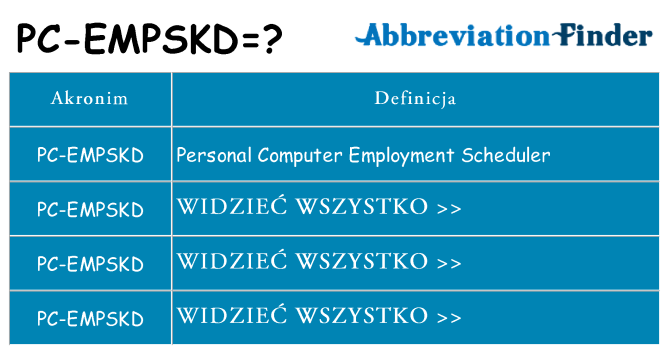 Co pc-empskd oznaczać