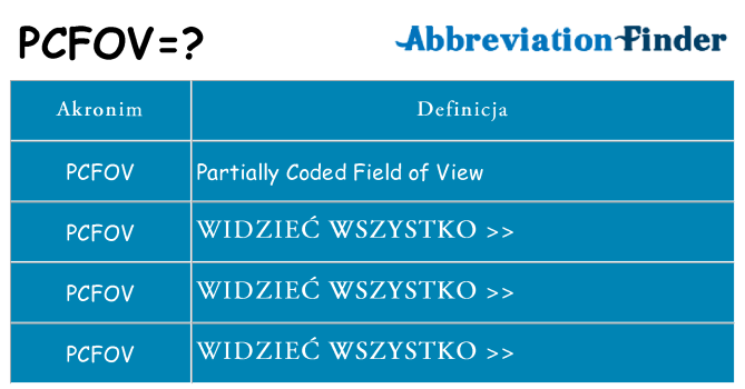 Co pcfov oznaczać