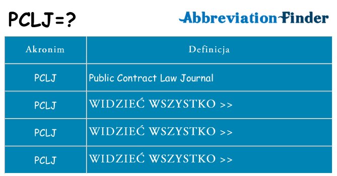 Co pclj oznaczać