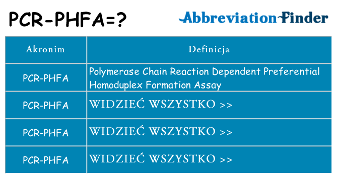 Co pcr-phfa oznaczać