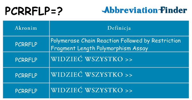 Co pcrrflp oznaczać