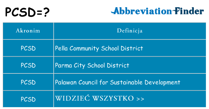 Co pcsd oznaczać