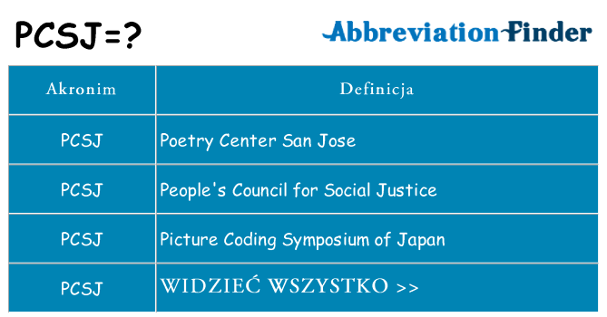 Co pcsj oznaczać