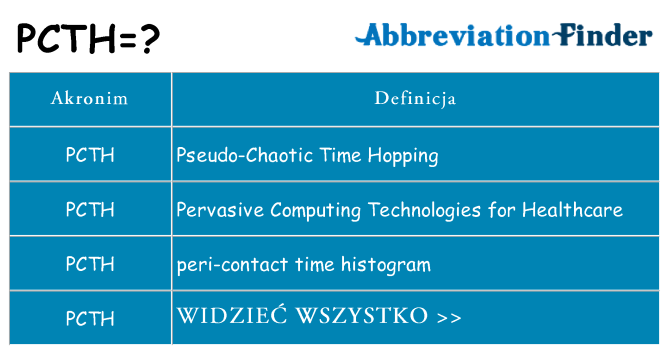 Co pcth oznaczać