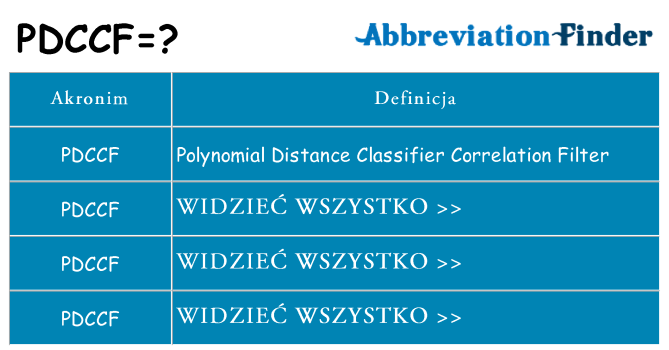 Co pdccf oznaczać