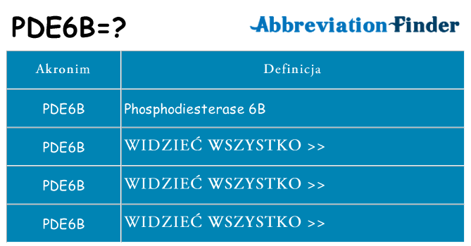 Co pde6b oznaczać