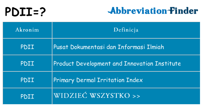 Co pdii oznaczać