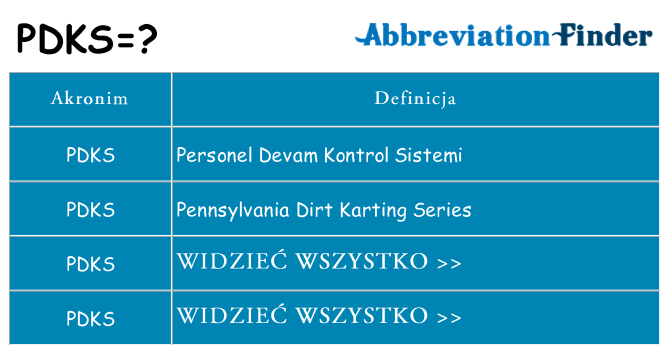 Co pdks oznaczać