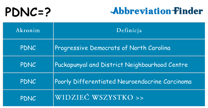 Co pdnc oznaczać